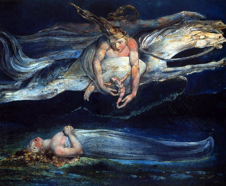 Medkänsla   William Blake